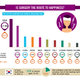 Image for article titled Americans Spend Billions on Beauty Products But Are Not Very Happy